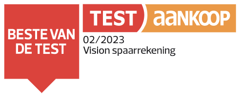 beste van de test